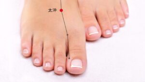 point acupuncture pieds Foie 3 taichong